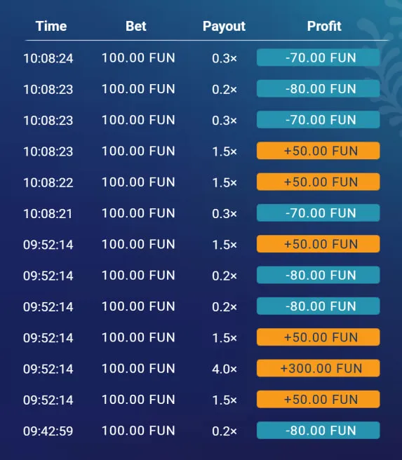 So spielt man Plinko in 3 Schritten