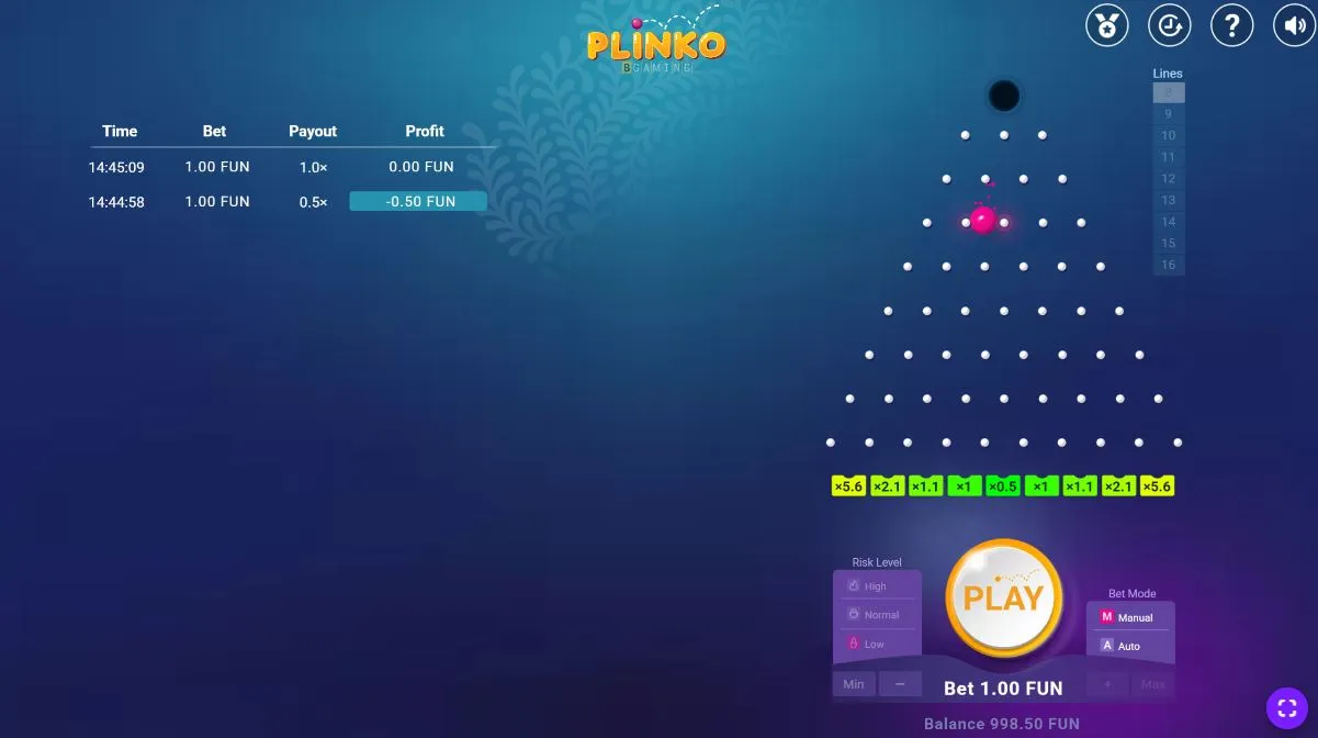 Plinko mit Bitcoin — Vor- und Nachteile