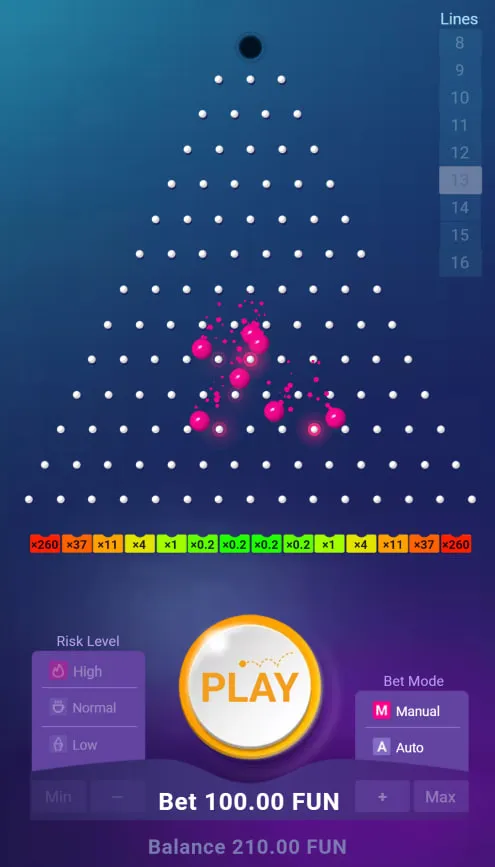 Diese 5 Casinos lohnen sich für Plinko-Fans